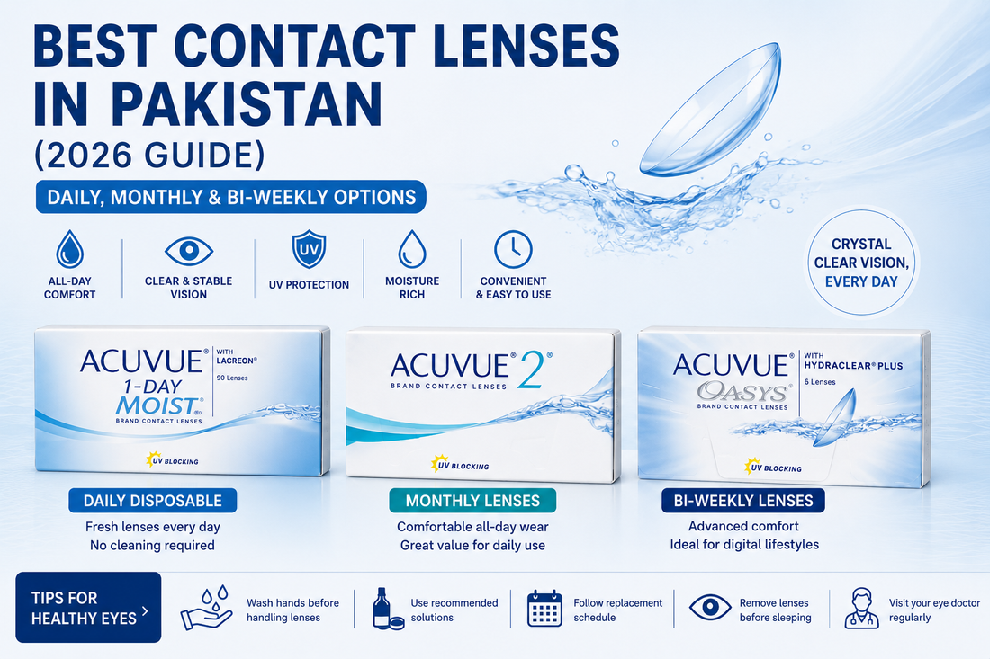Best Contact Lenses in Pakistan (2026 Guide): Daily, Monthly & Bi-Weekly Options