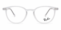 Urban Panto – Premium Round Eyeglasses | 4 Signature Colors